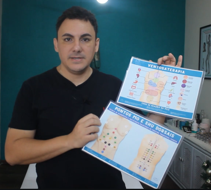 Mapas de Ventosaterapia