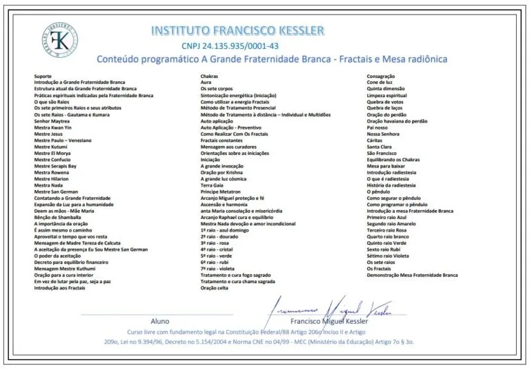 Verso do Certificado